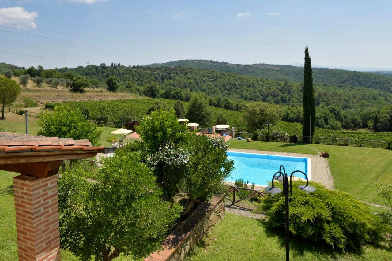 Natouroasi Agriturismo Monte San Savino